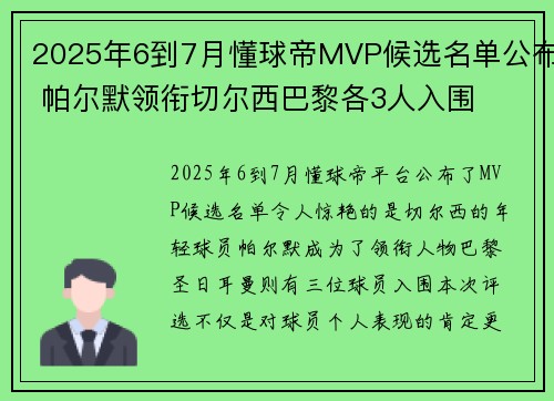 2025年6到7月懂球帝MVP候选名单公布 帕尔默领衔切尔西巴黎各3人入围