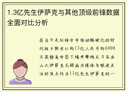 1.3亿先生伊萨克与其他顶级前锋数据全面对比分析